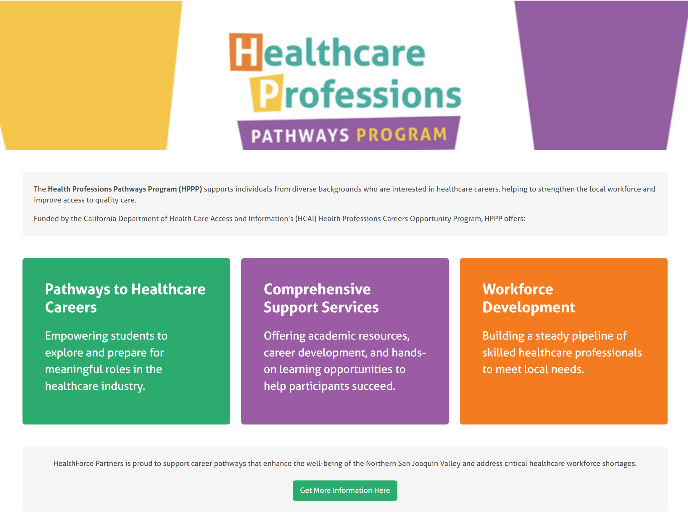 Discover your future in healthcare!